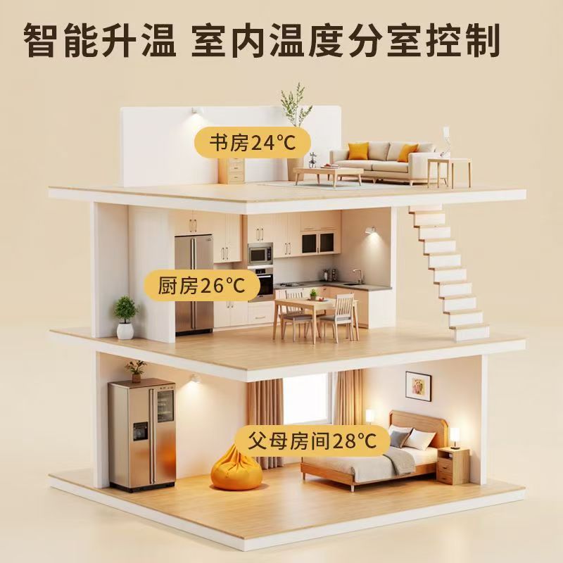 蓬安县 石墨烯电地暖公司哪家好？户型适配方案指南